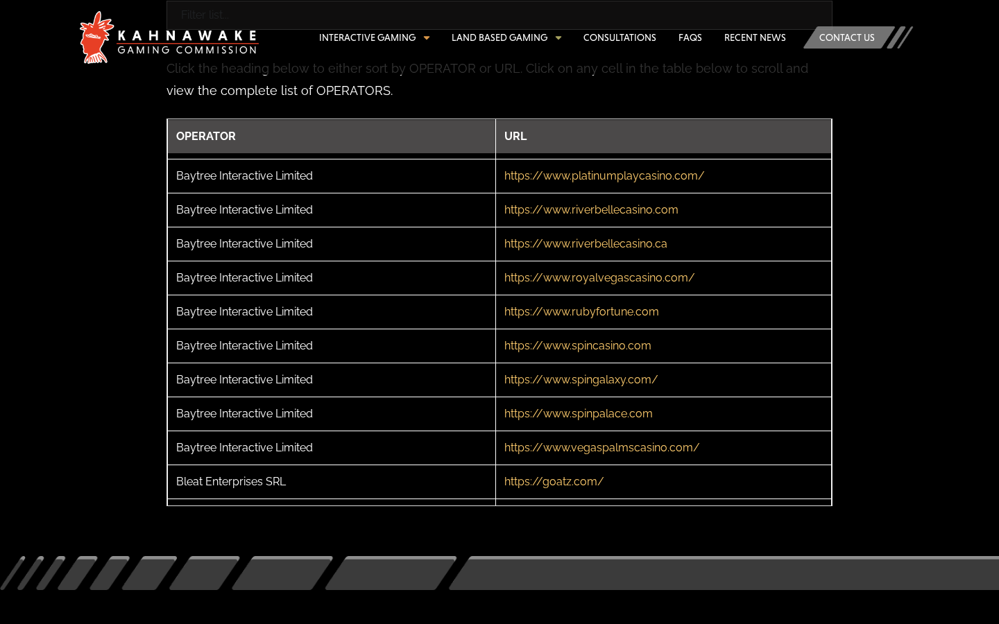 Dated source capture for Ruby Fortune
