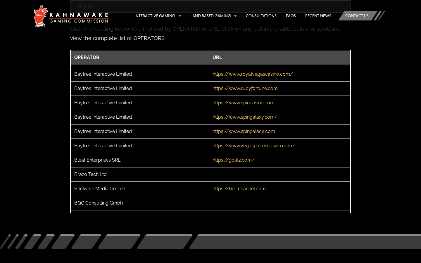 Dated source capture for Spin Palace